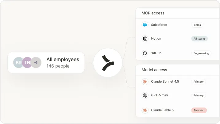 Merge for Workforce