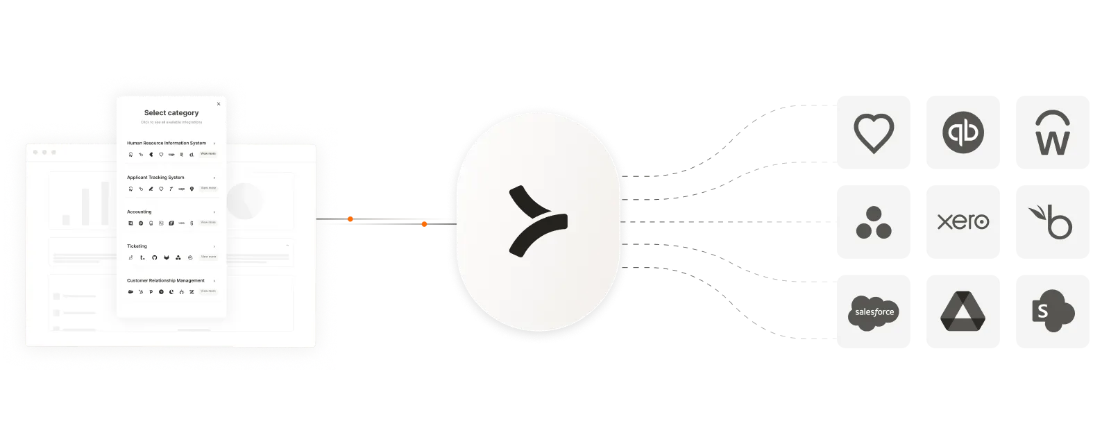 Merge Diagram